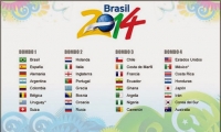 السبت القادم قرعة كأس العالم 2014