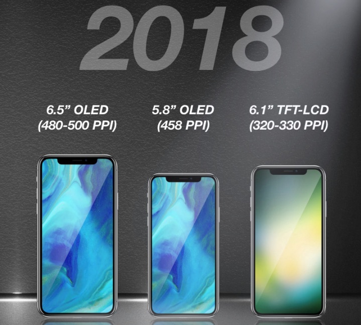آبل قد تطلق iPhone X Plus في عام 2018