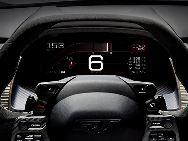 لوحة قيادة المستقبل مع شاشة العدادات الرقمية في فورد GT